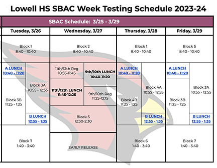 An image of a special week long schedule for SBAC testing along with a request for Juniors to bring any SFUSD issued chromebooks to testing fully charged. 