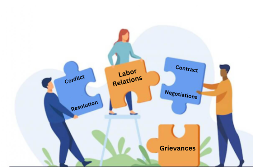 Labor Relations | SFUSD
