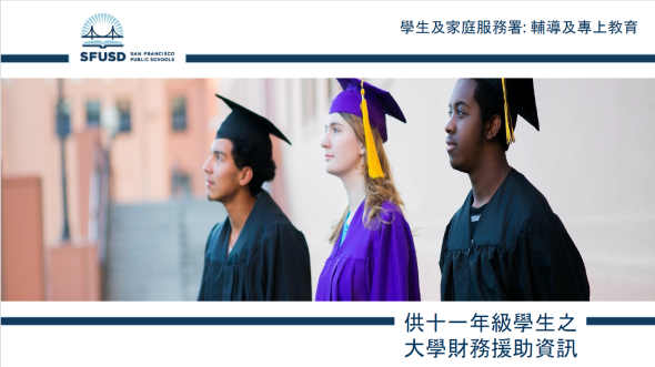 Junior Financial Aid Lesson in Chinese