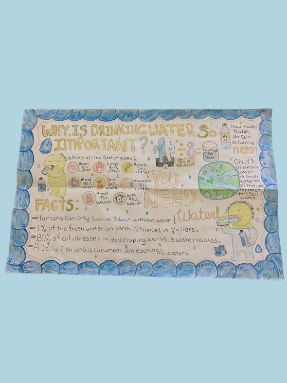 Happy Hydration: Denman 1st school winner