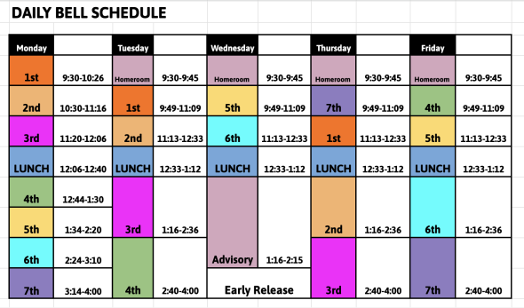 Vis Valley MS Bell Schedule grid showing the weekly schedule for Monday through Friday
