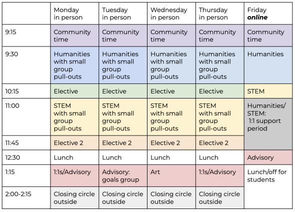 Youth Chance 2025-26 Bell Schedule