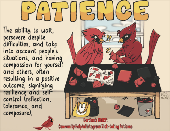 CHIRP Patience