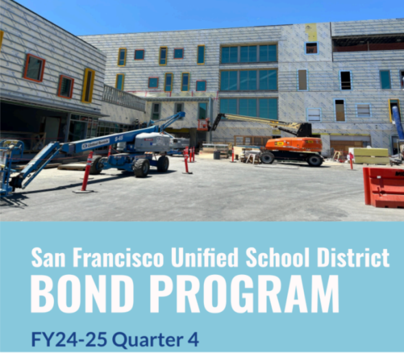 Bond Program FY25 Quarter 4 Report