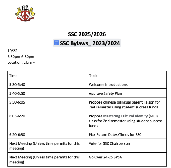 ALHS School Site Council meeting agenda 10-22-25
