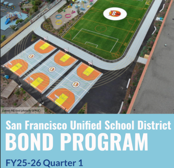 Cover for FY26 Q1 Quarterly report