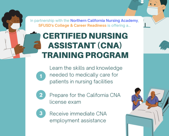 CNA Program