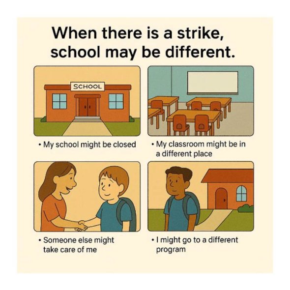4 slide social story from support for families about how school may be different