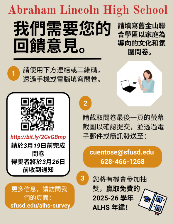 Chinese version of ALHS Climate Survey