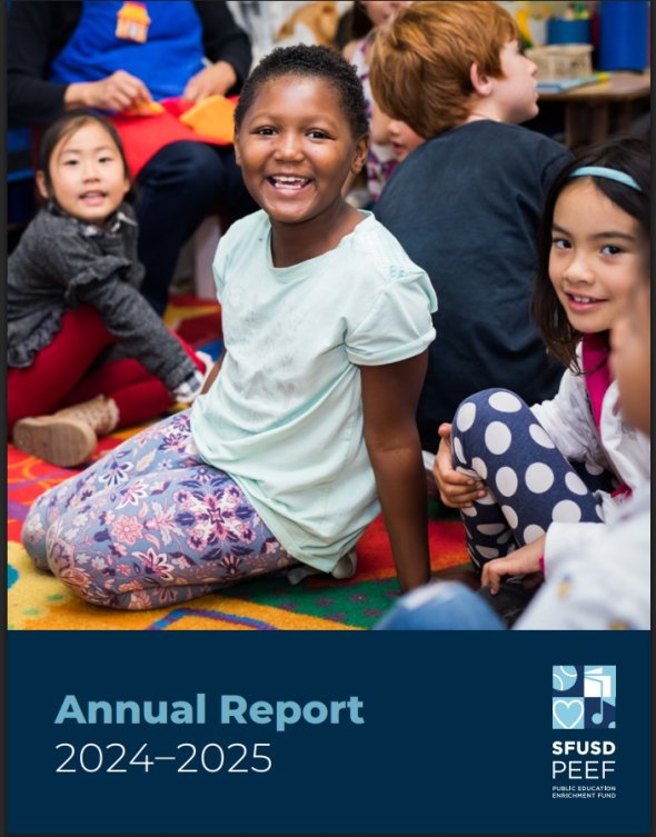 Annual Report 24-25
