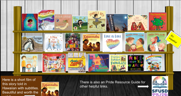 LGBTQ+ Virtual Library
