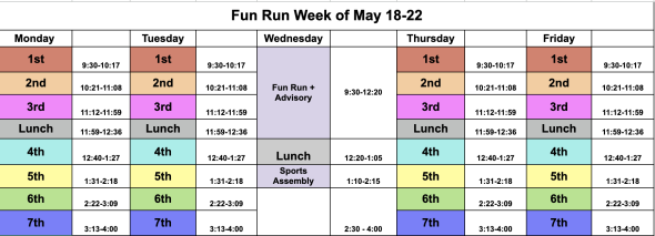 Roosevelt 5K run bell schedule