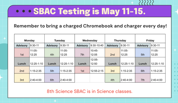 RMS bell schedule for SBAC