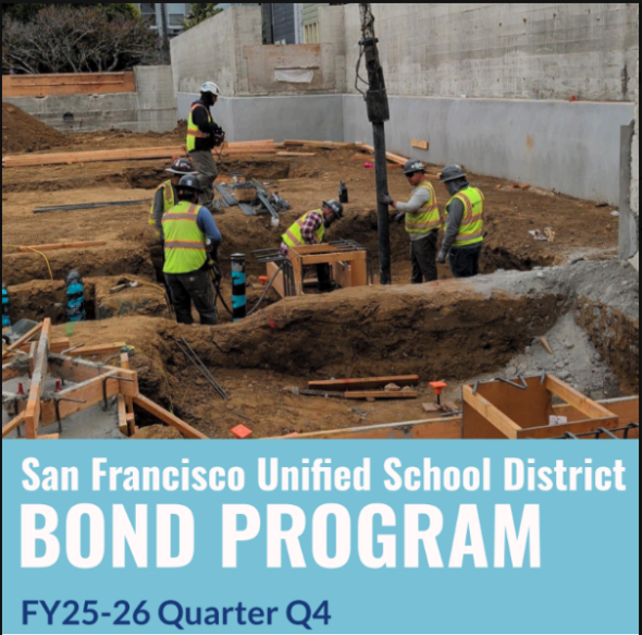 Quarterly report cover with image of construction workers on a site