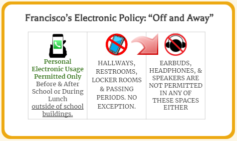 Franciscos Electronic Policy