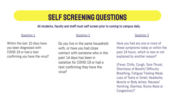 Covid Screening Question image