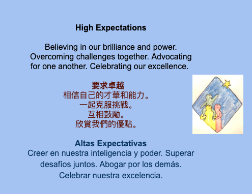 Core Value High Expectations Description and Image