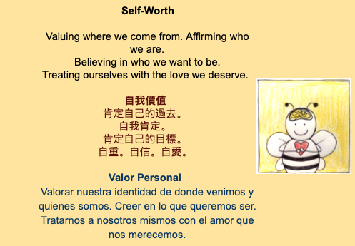Core Value Self Worth Description and Image
