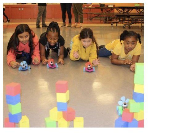 Children using robots