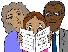 A student and her parents looking at a standards-based report card