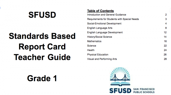 Table of Contents of Teacher Guide
