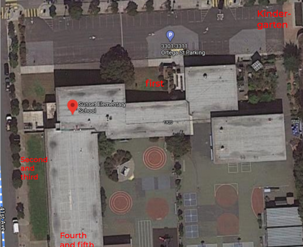 Birds eye view showing pick up spots for Sunset