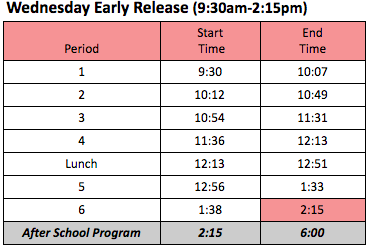 Bell Schedule Wednesday Early Release