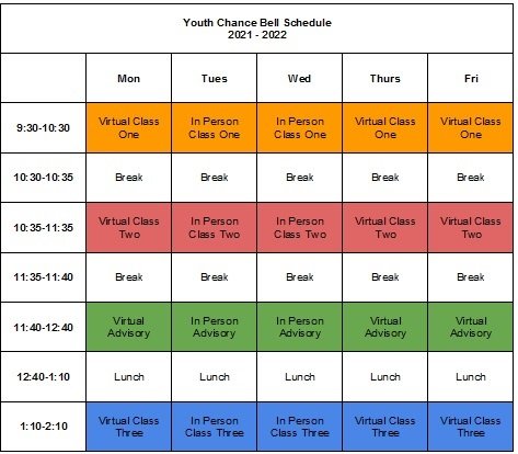 2021 - 2022 Youth Chance Bell Schedule