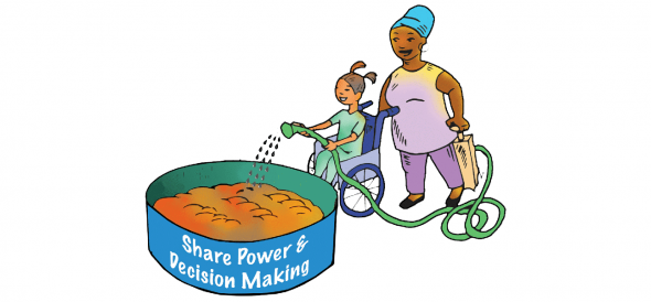  Share Power and Decision Making