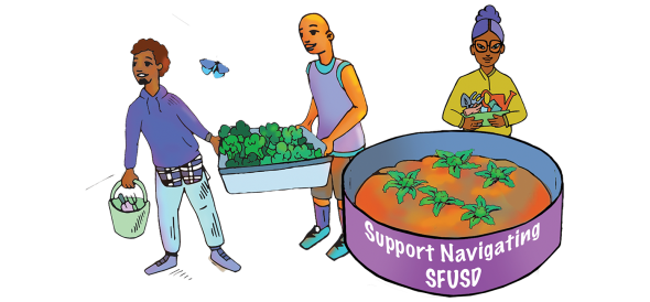  Support Navigating SFUSD
