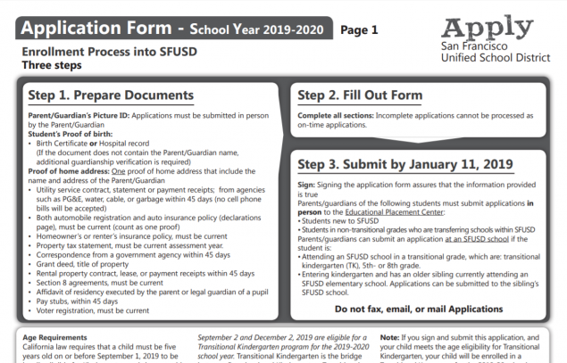 Age Chart For School Admission