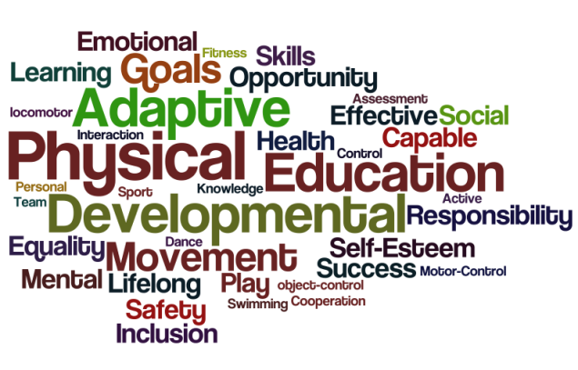 Physical Education and Physical Activities word complilation
