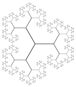 snowflake symbolizing 5 practices for math discussions