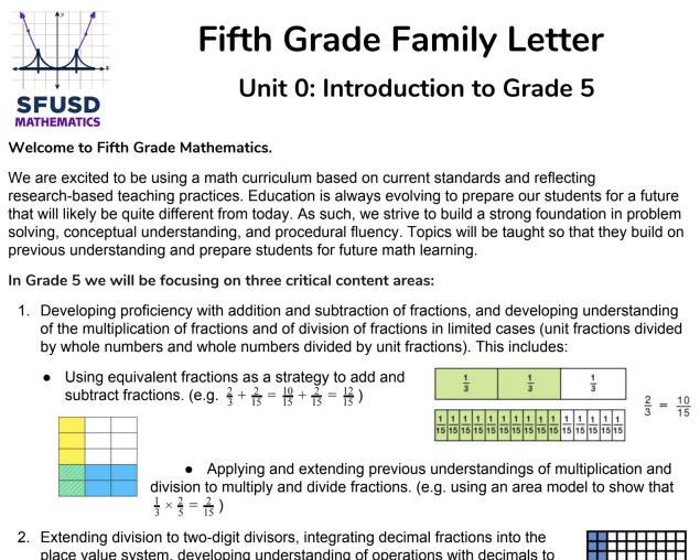 Unit 0 family letter 5th grade