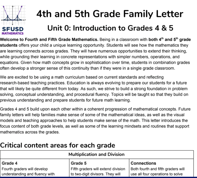 Unit 0 family letter grade 4-5