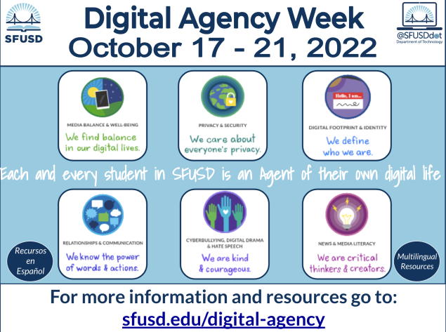 Digital Agency Week 2022