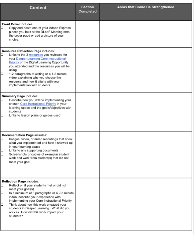 Deeper Learning Portfolio Checklist