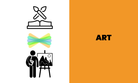 Seesaw Lesson Activities for Art