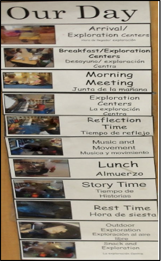 Picture of visual schedule