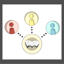 dots connecting people to a book