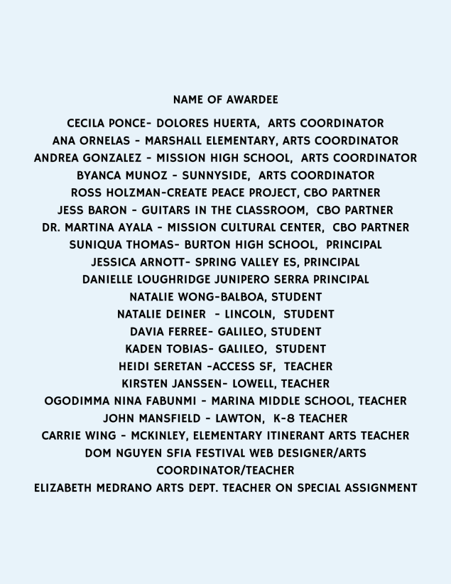 list of Arts Ambassadors 2022-23