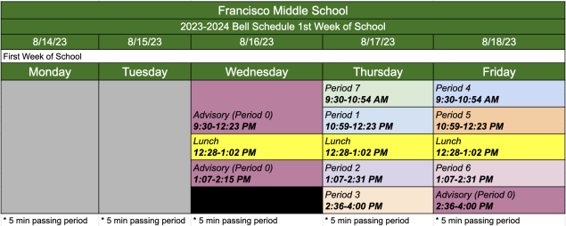 FMS Schedule first week of school
