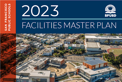 Cover image of a report entitled "2023 Facilities Master Plan"
