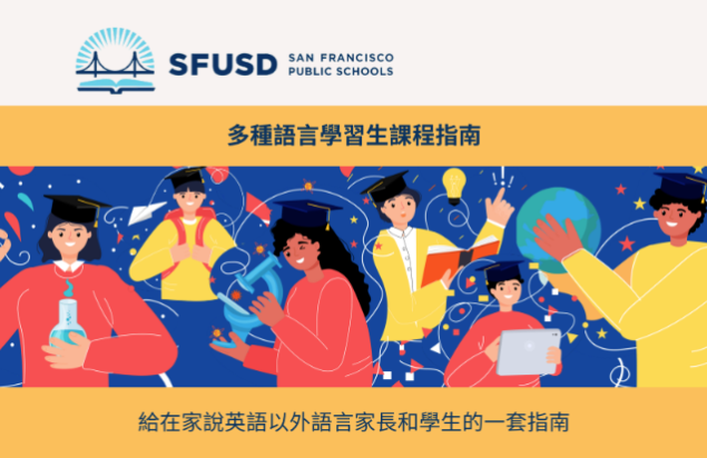 Cover of Multilingual Learner family guide in Chinese
