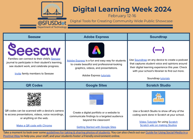 Digital Learning Week Showcase Guide 2024