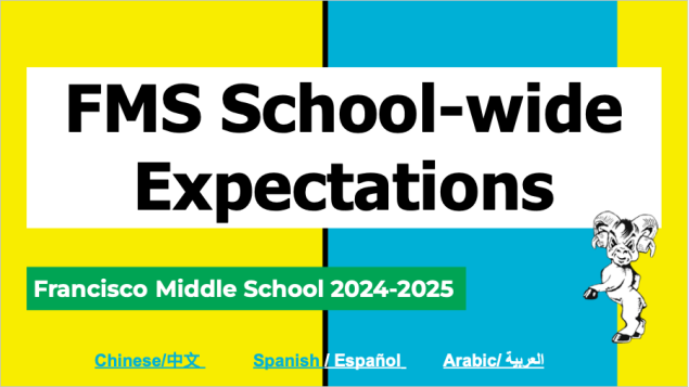 FMS School-wide expectation slide 