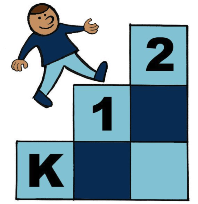 K-2 Reading Screening