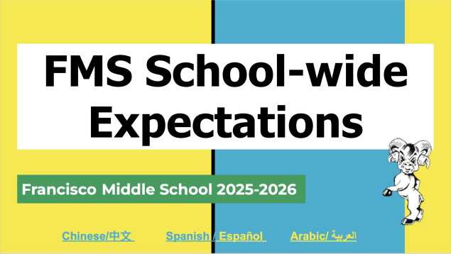 School Wide Expectation