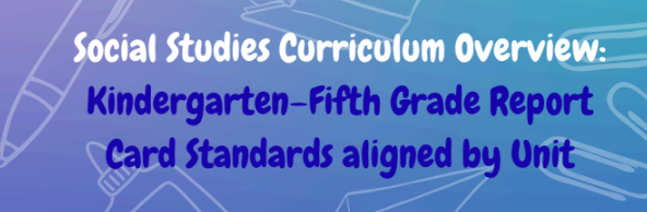 K-5 Social Studies Report Card Alignment