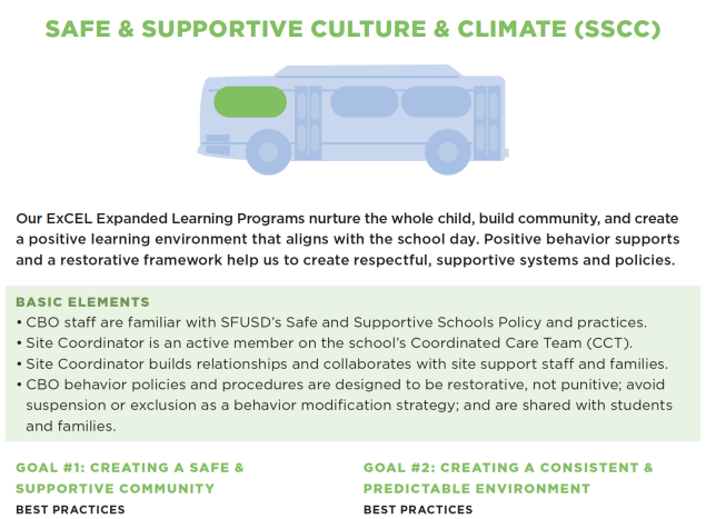 Basic Elements for Safe & Supportive Culture & Climate